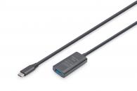 Extender und Switches