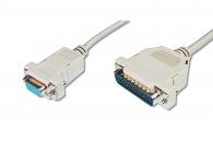Serielle-Parallele Kabel und Adapter